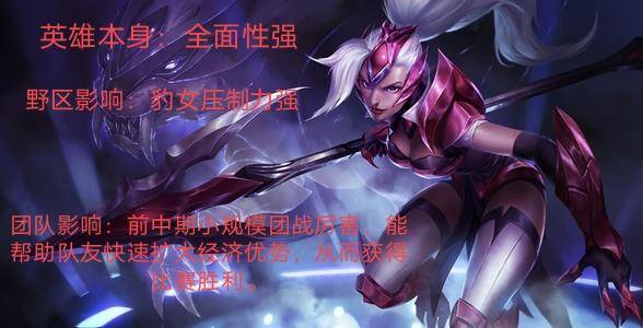 豹女技能加點(diǎn)天賦裝備推薦_最新版lol豹女穿墻_英雄聯(lián)盟10.10版本豹女攻略