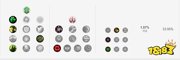 lol提莫符文搭配_不滅之握符文效果_S11提莫上單符文推薦