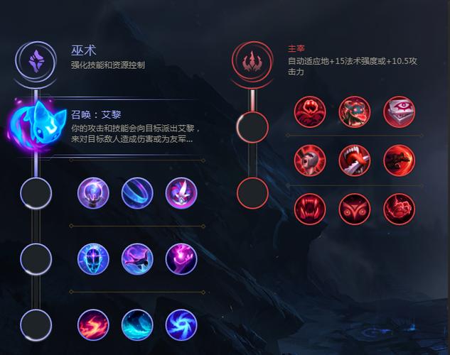 不滅之握符文效果_S11提莫上單符文推薦_lol提莫符文搭配