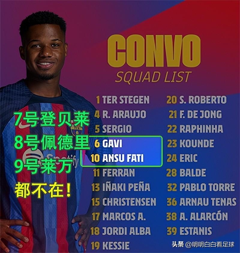 國王杯皇家馬德里vs巴塞羅那 傷病分析_巴薩哈維戰(zhàn)術(shù)問題_國王杯巴薩vs皇馬
