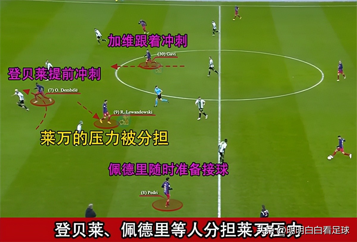 國王杯巴薩vs皇馬_國王杯皇家馬德里vs巴塞羅那 傷病分析_巴薩哈維戰(zhàn)術(shù)問題