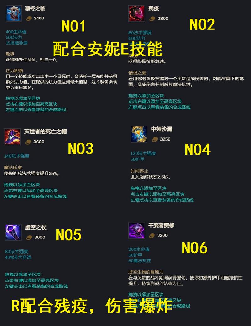 上單安妮攻略：加點(diǎn)出裝全解析，對(duì)線打法助你稱(chēng)霸上路