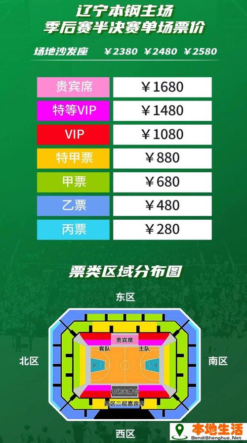 遼寧男籃回歸沈陽主場！半決賽票價公布：7檔價位，最低180元起