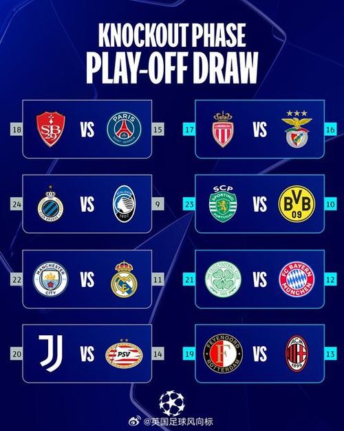 歐冠淘汰賽附加賽抽簽 2024 歐冠附加賽對(duì)陣圖_歐冠淘汰賽抽簽結(jié)果