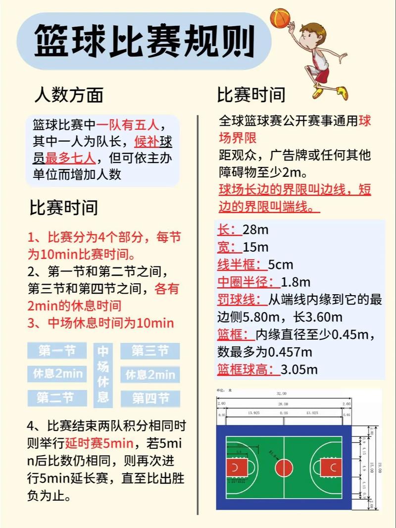 籃球早8點(diǎn)推薦：告別標(biāo)題黨尷尬，揭秘優(yōu)質(zhì)內(nèi)容運(yùn)營(yíng)的三大秘訣