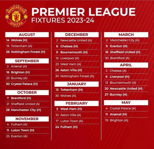 曼聯(lián)新賽季歐冠資格_曼聯(lián)近期賽程分析_曼聯(lián)歐冠視頻