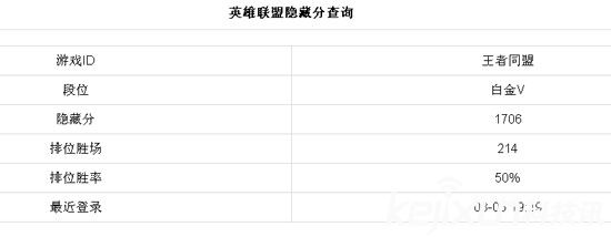 lols6隱藏分查詢(xún)_lols6隱藏分作用_lol定級(jí)賽逃跑怎么算