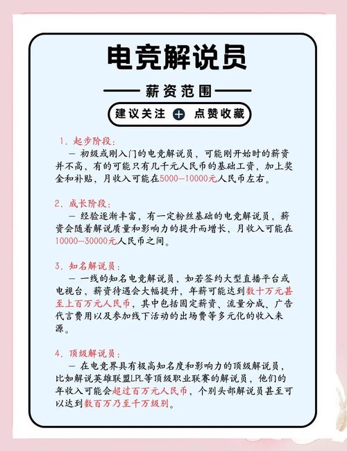 職業(yè)電競(jìng)選手年薪超6萬(wàn)美金？揭秘高薪背后的壓力與挑戰(zhàn)